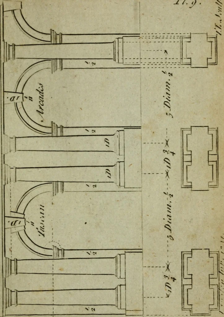 An illustration from The builder's jewel, or, The youth's instructor and workman's remembrancer : explaining short and easy rules, made familiar to the meanest capacity, for drawing and working ... : the whole illustrated by upwards of 200 examples, engraved on 100 copper-plates, 1787, leaf 46