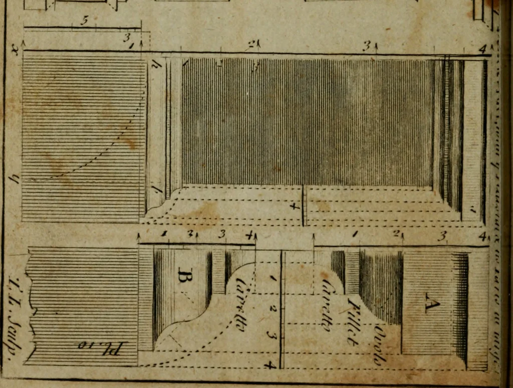 An illustration from The builder's jewel, or, The youth's instructor and workman's remembrancer : explaining short and easy rules, made familiar to the meanest capacity, for drawing and working ... : the whole illustrated by upwards of 200 examples, engraved on 100 copper-plates, 1787, leaf 49