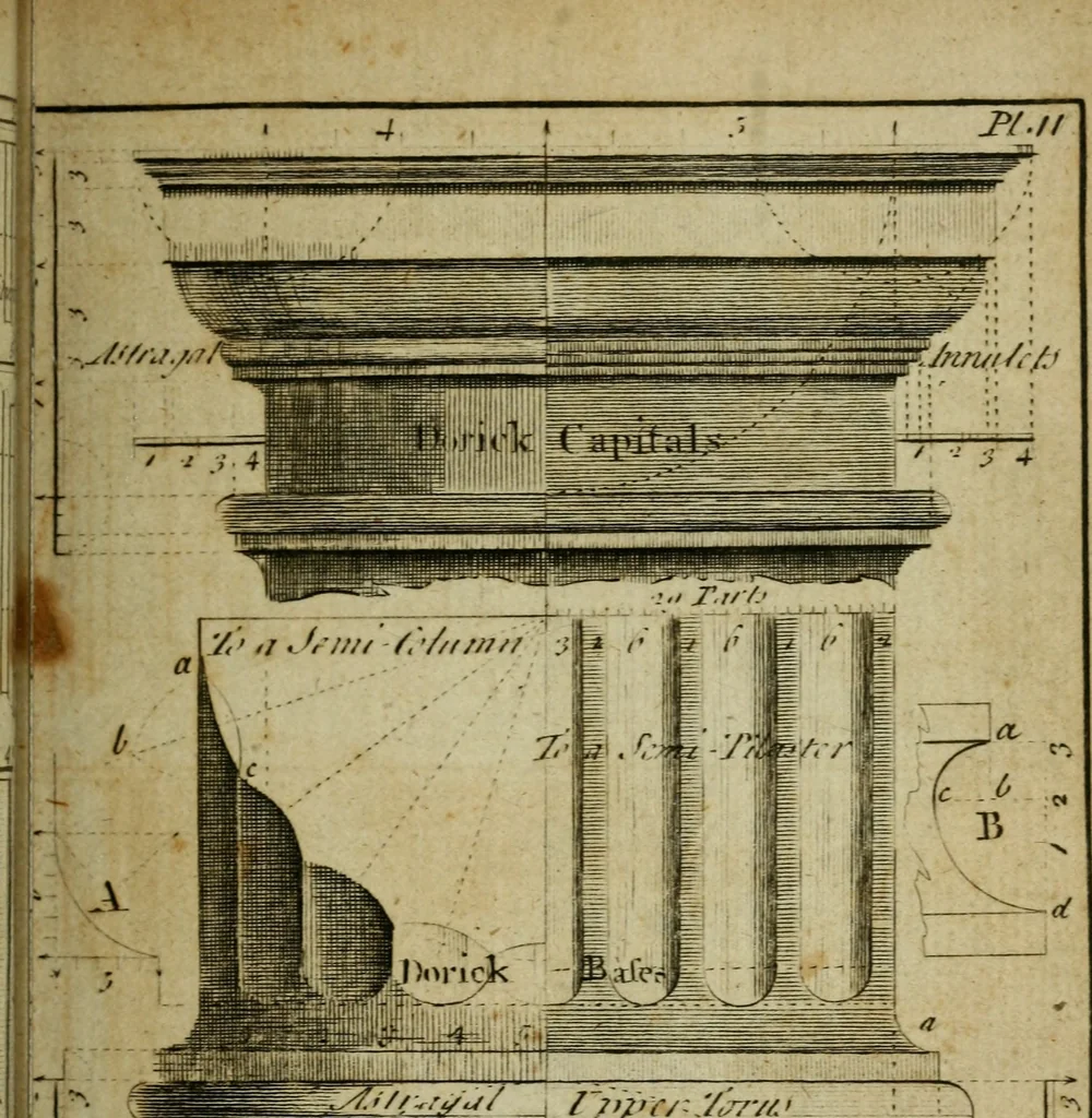 An illustration from The builder's jewel, or, The youth's instructor and workman's remembrancer : explaining short and easy rules, made familiar to the meanest capacity, for drawing and working ... : the whole illustrated by upwards of 200 examples, engraved on 100 copper-plates, 1787, leaf 50