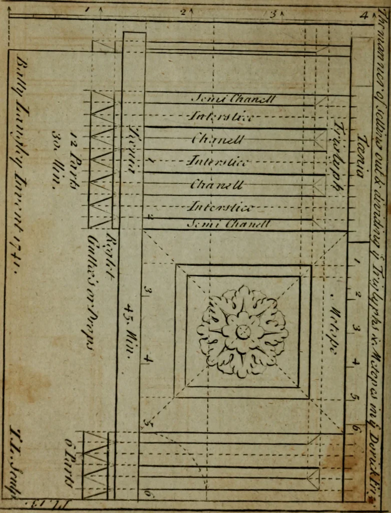 An illustration from The builder's jewel, or, The youth's instructor and workman's remembrancer : explaining short and easy rules, made familiar to the meanest capacity, for drawing and working ... : the whole illustrated by upwards of 200 examples, engraved on 100 copper-plates, 1787, leaf 55