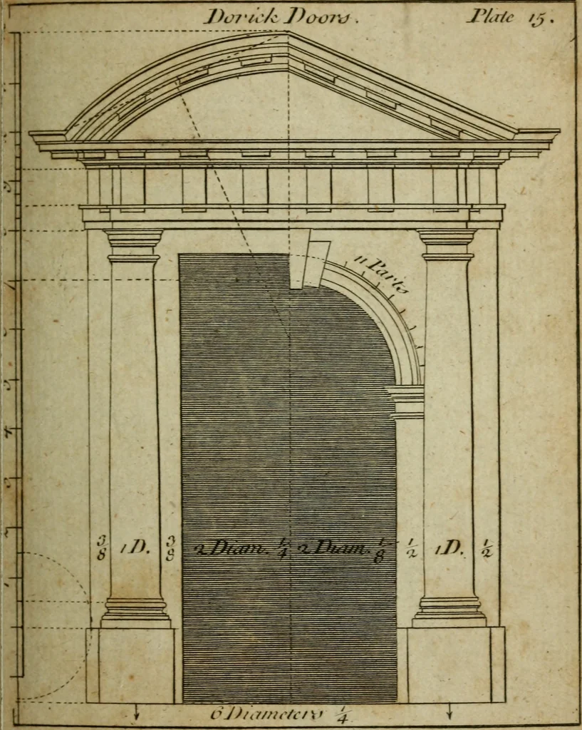 An illustration from The builder's jewel, or, The youth's instructor and workman's remembrancer : explaining short and easy rules, made familiar to the meanest capacity, for drawing and working ... : the whole illustrated by upwards of 200 examples, engraved on 100 copper-plates, 1787, leaf 58