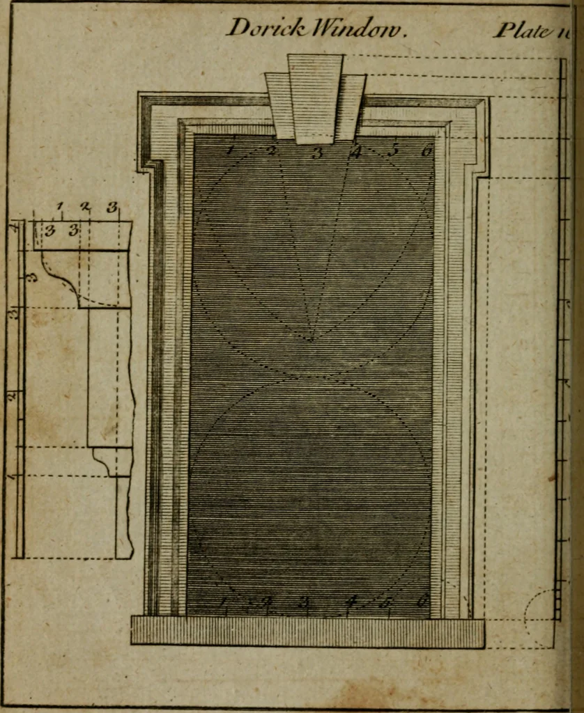An illustration from The builder's jewel, or, The youth's instructor and workman's remembrancer : explaining short and easy rules, made familiar to the meanest capacity, for drawing and working ... : the whole illustrated by upwards of 200 examples, engraved on 100 copper-plates, 1787, leaf 61