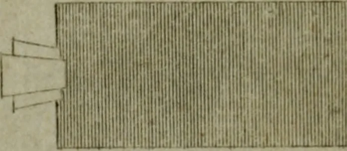 An illustration from The builder's jewel, or, The youth's instructor and workman's remembrancer : explaining short and easy rules, made familiar to the meanest capacity, for drawing and working ... : the whole illustrated by upwards of 200 examples, engraved on 100 copper-plates, 1787, leaf 65