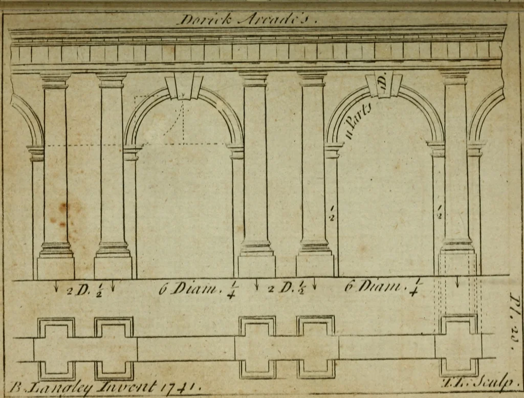 An illustration from The builder's jewel, or, The youth's instructor and workman's remembrancer : explaining short and easy rules, made familiar to the meanest capacity, for drawing and working ... : the whole illustrated by upwards of 200 examples, engraved on 100 copper-plates, 1787, leaf 68