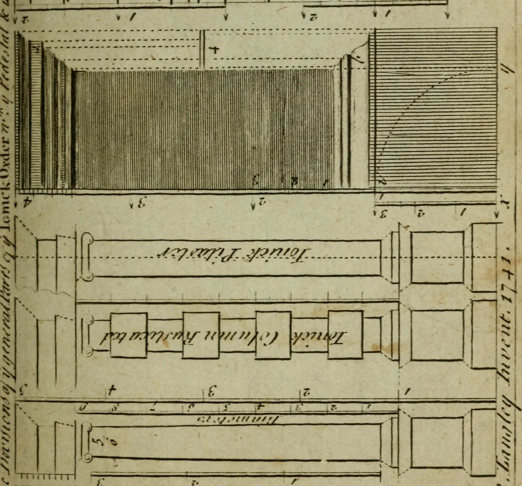 An illustration from The builder's jewel, or, The youth's instructor and workman's remembrancer : explaining short and easy rules, made familiar to the meanest capacity, for drawing and working ... : the whole illustrated by upwards of 200 examples, engraved on 100 copper-plates, 1787, leaf 70