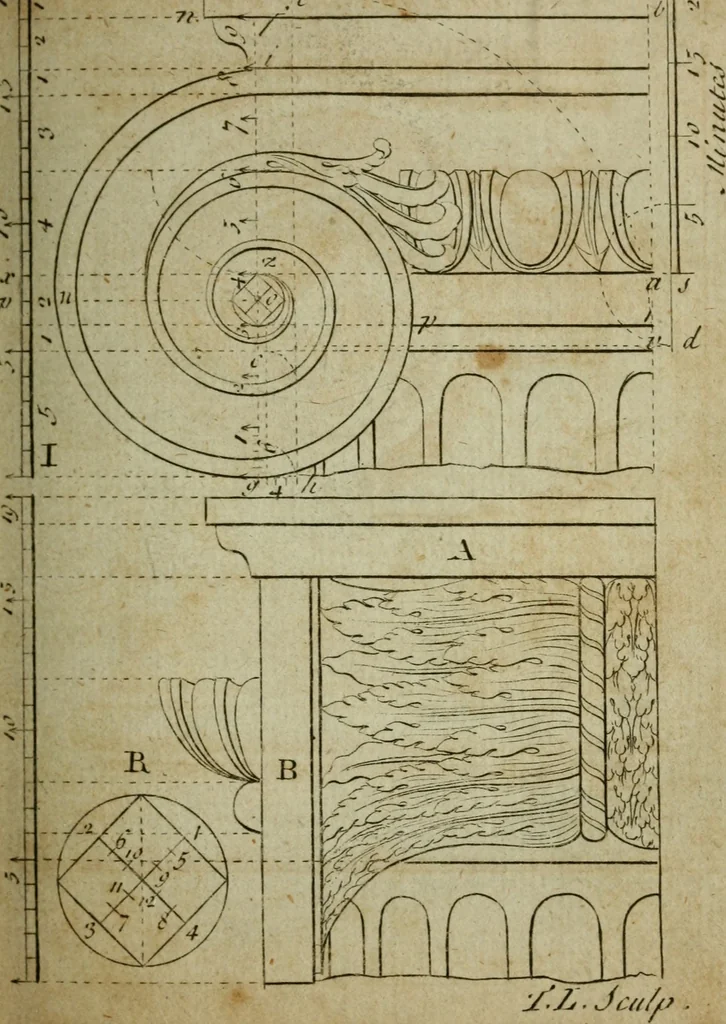 An illustration from The builder's jewel, or, The youth's instructor and workman's remembrancer : explaining short and easy rules, made familiar to the meanest capacity, for drawing and working ... : the whole illustrated by upwards of 200 examples, engraved on 100 copper-plates, 1787, leaf 74