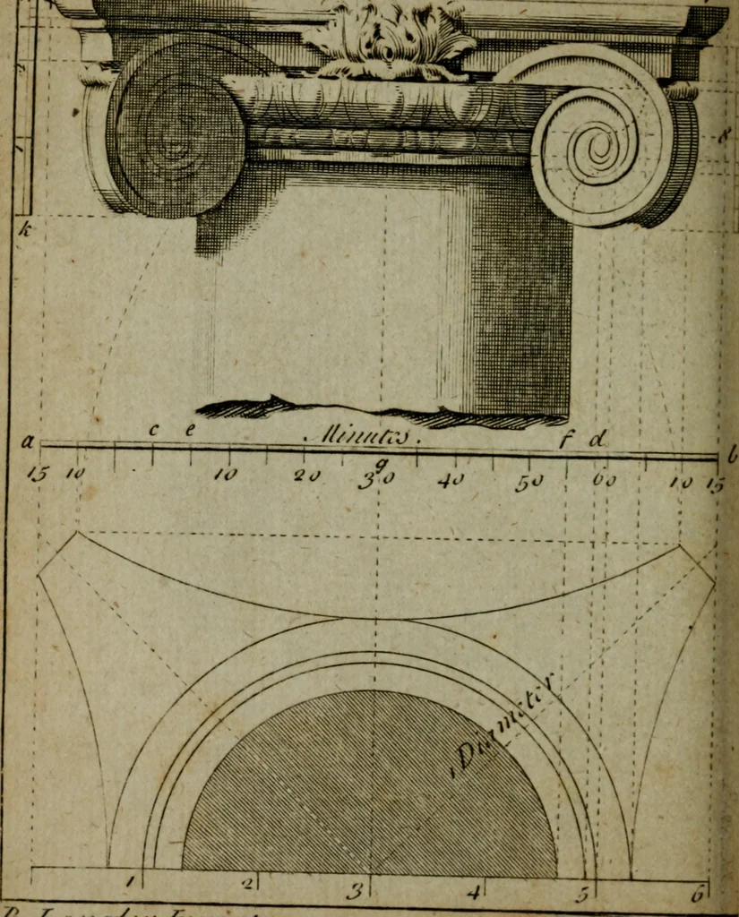 An illustration from The builder's jewel, or, The youth's instructor and workman's remembrancer : explaining short and easy rules, made familiar to the meanest capacity, for drawing and working ... : the whole illustrated by upwards of 200 examples, engraved on 100 copper-plates, 1787, leaf 77
