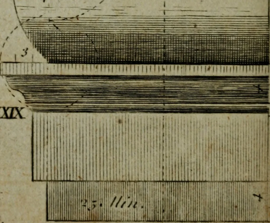 An illustration from The builder's jewel, or, The youth's instructor and workman's remembrancer : explaining short and easy rules, made familiar to the meanest capacity, for drawing and working ... : the whole illustrated by upwards of 200 examples, engraved on 100 copper-plates, 1787, leaf 85