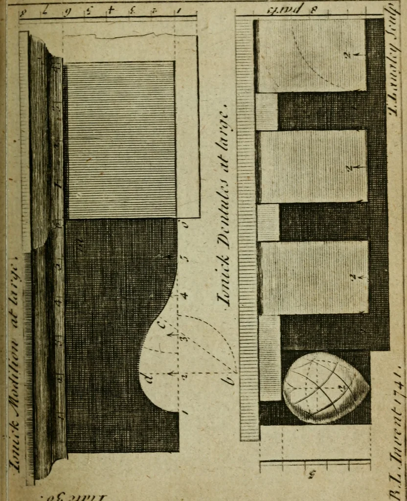An illustration from The builder's jewel, or, The youth's instructor and workman's remembrancer : explaining short and easy rules, made familiar to the meanest capacity, for drawing and working ... : the whole illustrated by upwards of 200 examples, engraved on 100 copper-plates, 1787, leaf 88