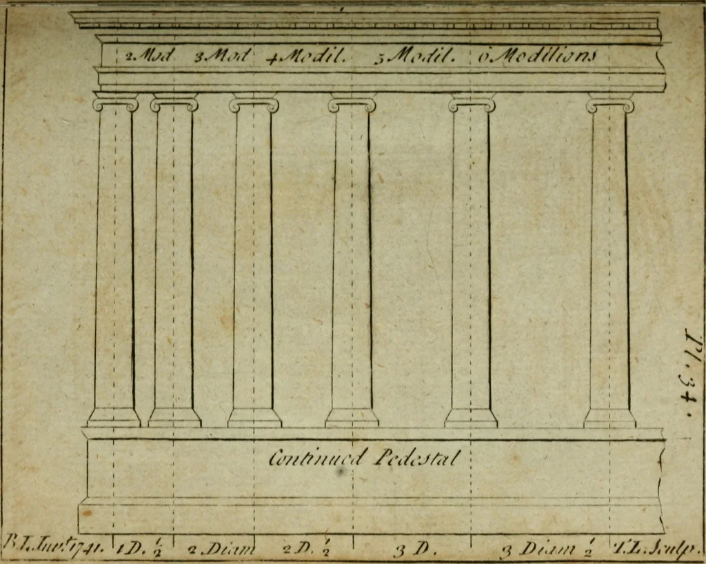 An illustration from The builder's jewel, or, The youth's instructor and workman's remembrancer : explaining short and easy rules, made familiar to the meanest capacity, for drawing and working ... : the whole illustrated by upwards of 200 examples, engraved on 100 copper-plates, 1787, leaf 96