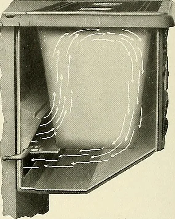 An illustration from Jewel stoves, ranges, and furnaces, 1911, leaf 17