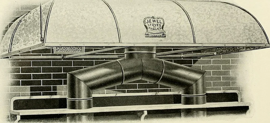 An illustration from Jewel stoves, ranges, and furnaces, 1911, leaf 199