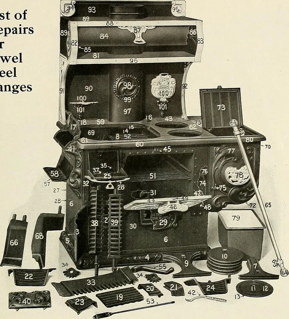 An illustration from Jewel stoves, ranges, and furnaces, 1911, leaf 226