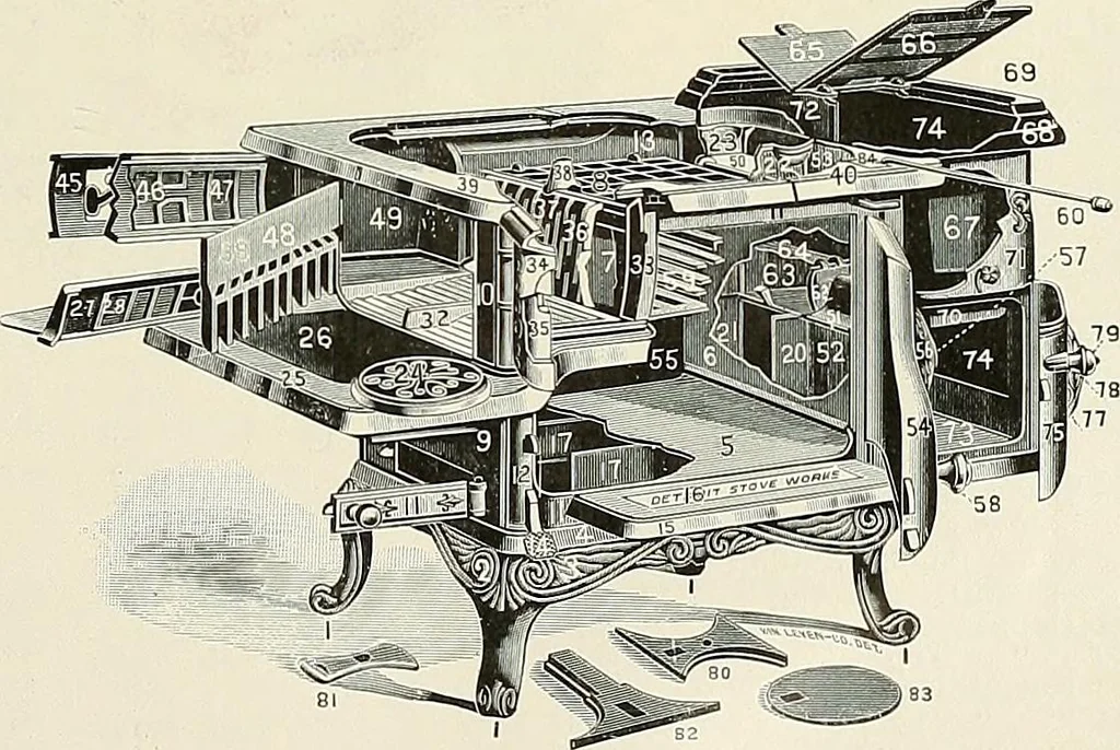 An illustration from Jewel stoves, ranges, and furnaces, 1911, leaf 228