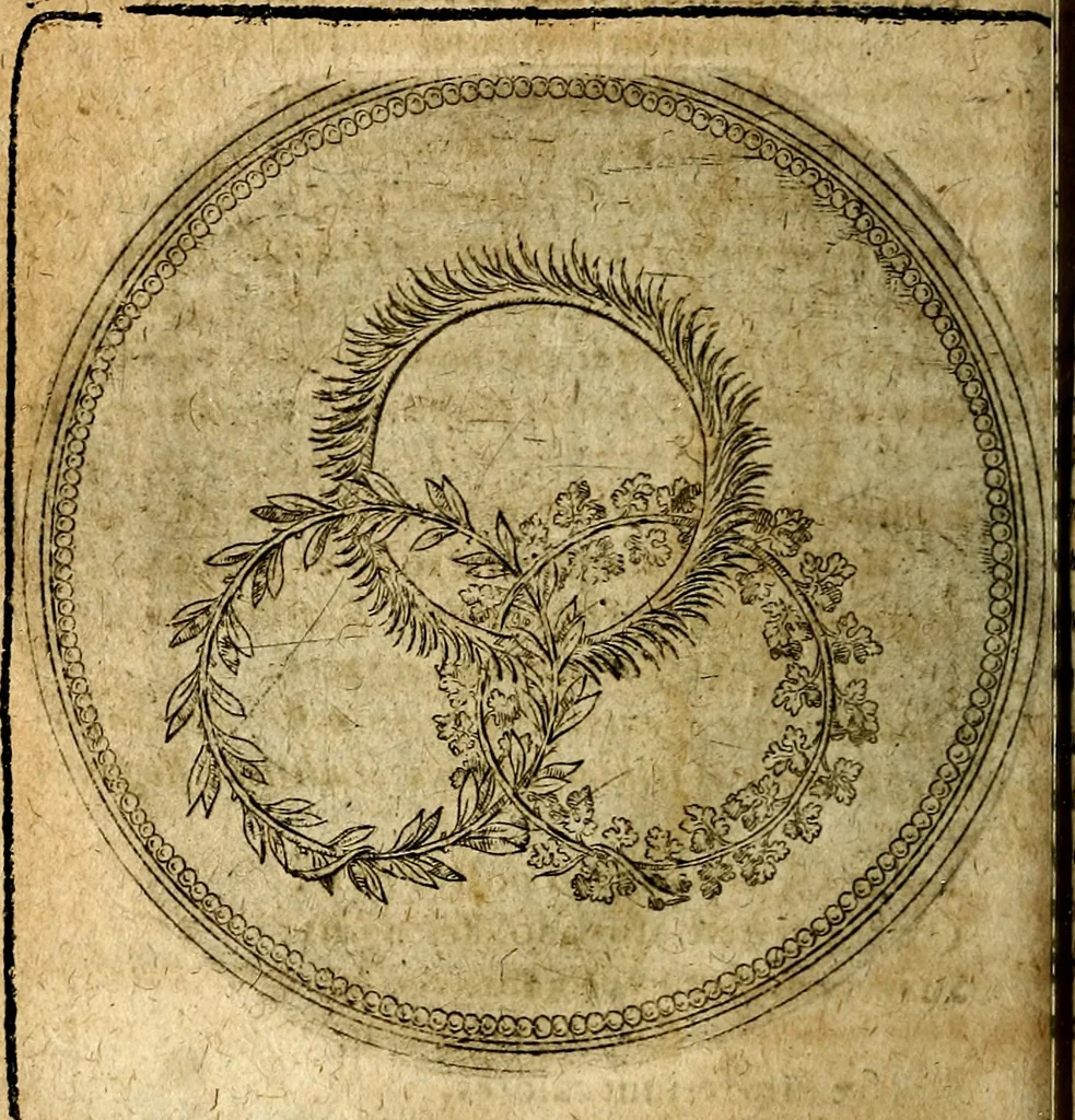 An illustration from Joachimi Camerarii Symbolorum et emblematum, centuriae quatuor .., 1668, leaf 207
