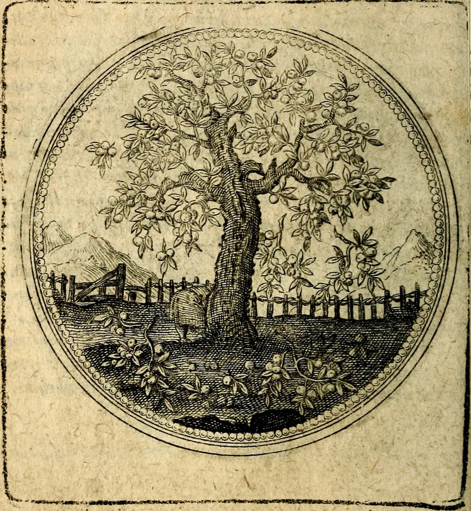 An illustration from Joachimi Camerarii Symbolorum et emblematum, centuriae quatuor .., 1668, leaf 37