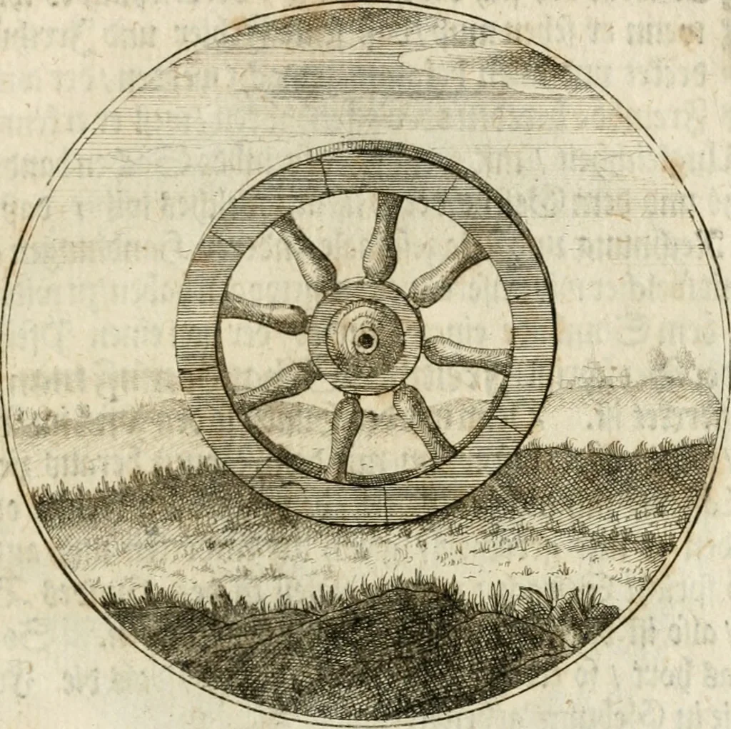 An illustration from Joannes de Boria Moralische Sinn-Bilder, 1698, leaf 164