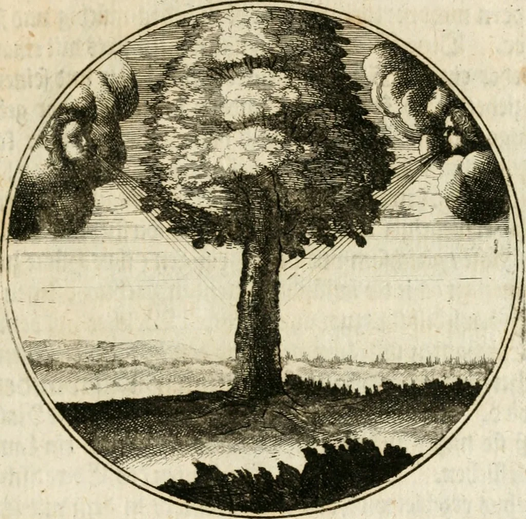 An illustration from Joannes de Boria Moralische Sinn-Bilder, 1698, leaf 196