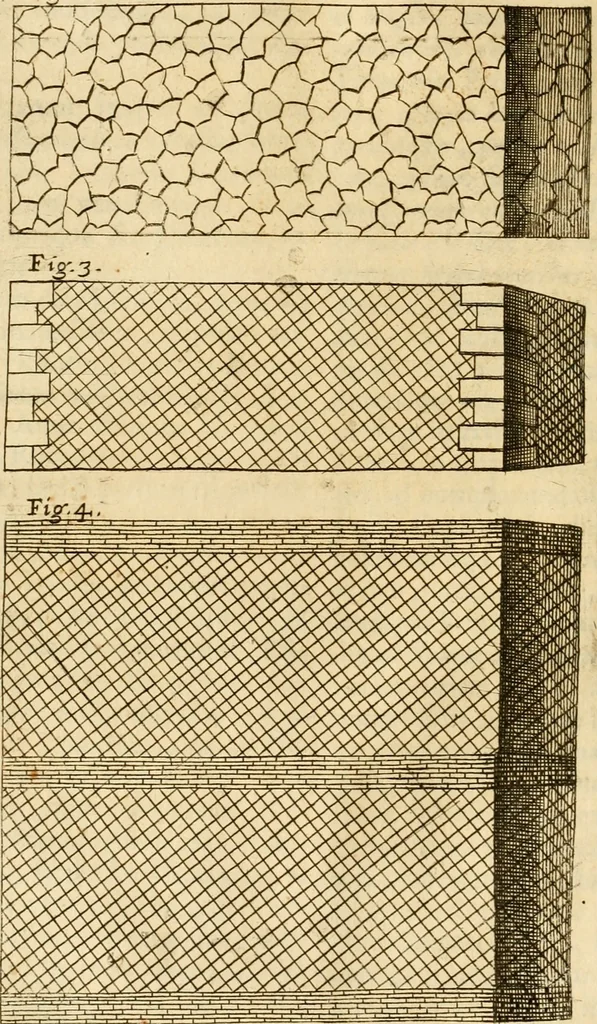 An illustration from Joannis Ciampini Romani, magistri brevium gratiae ... Opera, in tres tomos distributa : acesserunt eiusdem Ciampini opuscula quaedam selectiora : item appendix, seu notae, in quibus nonnulla post eius obitum innovata recensentur : ac demum auctoris vita, nunc primùm ipsius operibus addita, 1747, leaf 161