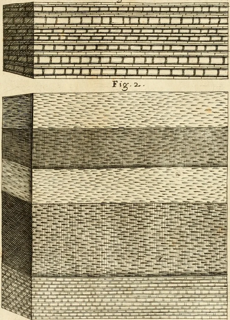An illustration from Joannis Ciampini Romani, magistri brevium gratiae ... Opera, in tres tomos distributa : acesserunt eiusdem Ciampini opuscula quaedam selectiora : item appendix, seu notae, in quibus nonnulla post eius obitum innovata recensentur : ac demum auctoris vita, nunc primùm ipsius operibus addita, 1747, leaf 166