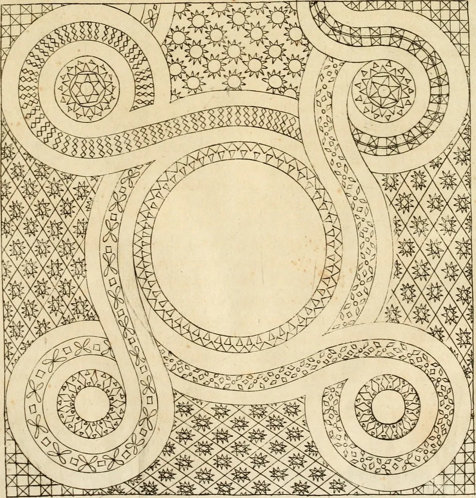 An illustration from Joannis Ciampini Romani, magistri brevium gratiae ... Opera, in tres tomos distributa : acesserunt eiusdem Ciampini opuscula quaedam selectiora : item appendix, seu notae, in quibus nonnulla post eius obitum innovata recensentur : ac demum auctoris vita, nunc primùm ipsius operibus addita, 1747, leaf 180