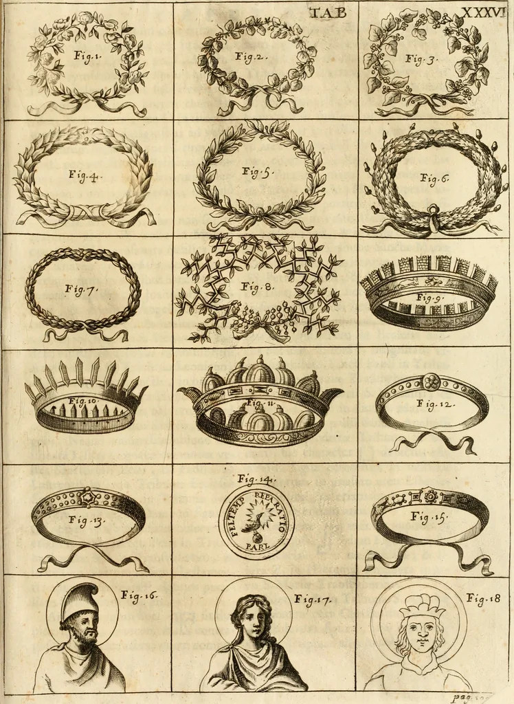 An illustration from Joannis Ciampini Romani, magistri brevium gratiae ... Opera, in tres tomos distributa : acesserunt eiusdem Ciampini opuscula quaedam selectiora : item appendix, seu notae, in quibus nonnulla post eius obitum innovata recensentur : ac demum auctoris vita, nunc primùm ipsius operibus addita, 1747, leaf 214