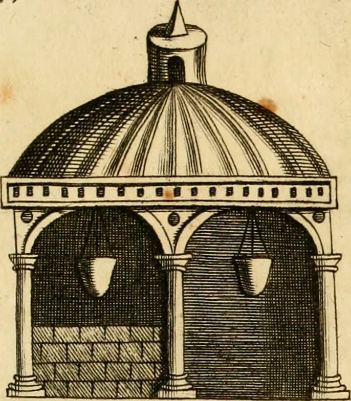 An illustration from Joannis Ciampini Romani, magistri brevium gratiae ... Opera, in tres tomos distributa : acesserunt eiusdem Ciampini opuscula quaedam selectiora : item appendix, seu notae, in quibus nonnulla post eius obitum innovata recensentur : ac demum auctoris vita, nunc primùm ipsius operibus addita, 1747, leaf 287