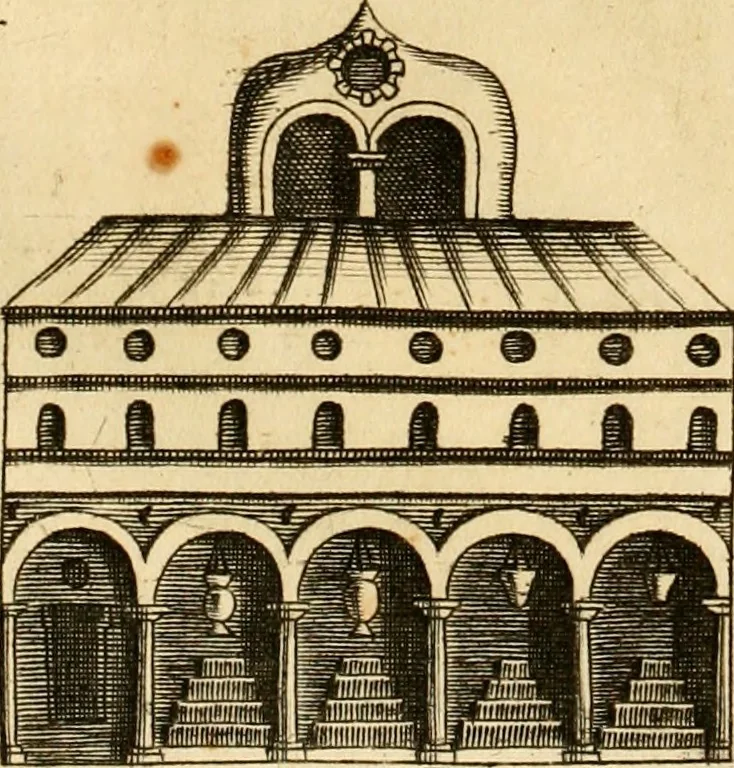 An illustration from Joannis Ciampini Romani, magistri brevium gratiae ... Opera, in tres tomos distributa : acesserunt eiusdem Ciampini opuscula quaedam selectiora : item appendix, seu notae, in quibus nonnulla post eius obitum innovata recensentur : ac demum auctoris vita, nunc primùm ipsius operibus addita, 1747, leaf 287