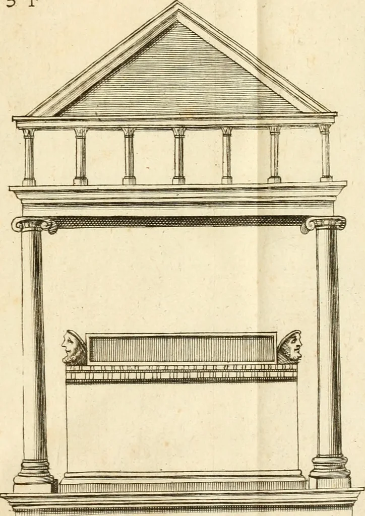 An illustration from Joannis Ciampini Romani, magistri brevium gratiae ... Opera, in tres tomos distributa : acesserunt eiusdem Ciampini opuscula quaedam selectiora : item appendix, seu notae, in quibus nonnulla post eius obitum innovata recensentur : ac demum auctoris vita, nunc primùm ipsius operibus addita, 1747, leaf 316