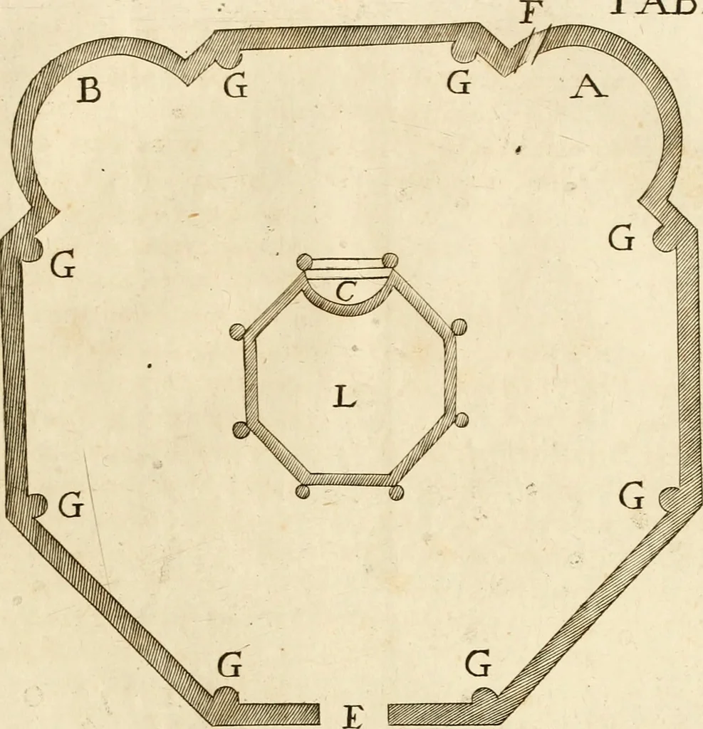 An illustration from Joannis Ciampini Romani, magistri brevium gratiae ... Opera, in tres tomos distributa : acesserunt eiusdem Ciampini opuscula quaedam selectiora : item appendix, seu notae, in quibus nonnulla post eius obitum innovata recensentur : ac demum auctoris vita, nunc primùm ipsius operibus addita, 1747, leaf 416