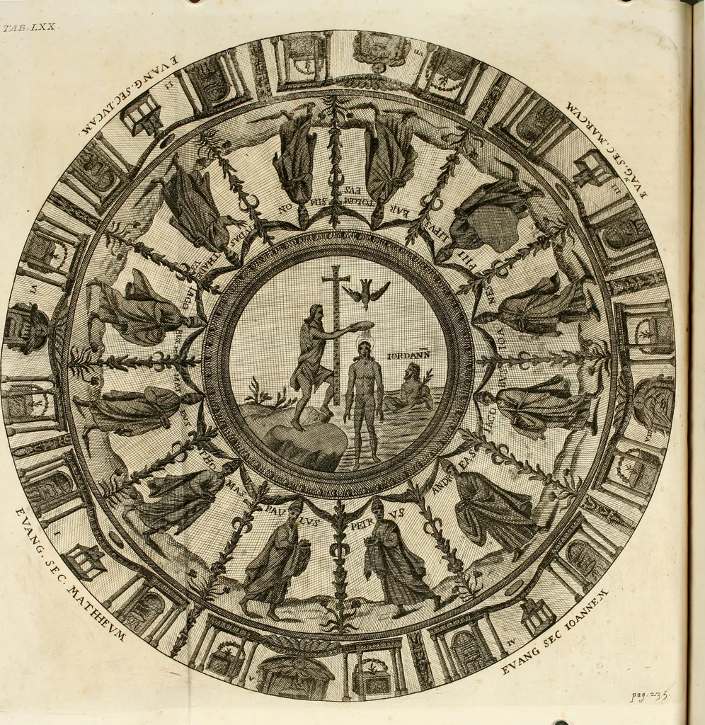 An illustration from Joannis Ciampini Romani, magistri brevium gratiae ... Opera, in tres tomos distributa : acesserunt eiusdem Ciampini opuscula quaedam selectiora : item appendix, seu notae, in quibus nonnulla post eius obitum innovata recensentur : ac demum auctoris vita, nunc primùm ipsius operibus addita, 1747, leaf 418