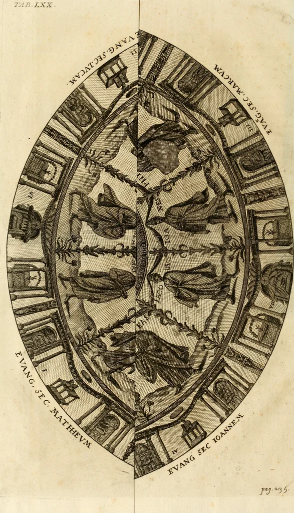 An illustration from Joannis Ciampini Romani, magistri brevium gratiae ... Opera, in tres tomos distributa : acesserunt eiusdem Ciampini opuscula quaedam selectiora : item appendix, seu notae, in quibus nonnulla post eius obitum innovata recensentur : ac demum auctoris vita, nunc primùm ipsius operibus addita, 1747, leaf 419
