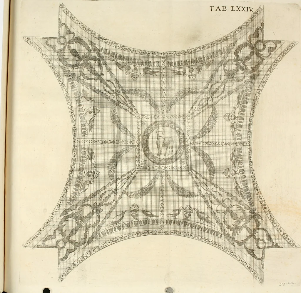 An illustration from Joannis Ciampini Romani, magistri brevium gratiae ... Opera, in tres tomos distributa : acesserunt eiusdem Ciampini opuscula quaedam selectiora : item appendix, seu notae, in quibus nonnulla post eius obitum innovata recensentur : ac demum auctoris vita, nunc primùm ipsius operibus addita, 1747, leaf 431