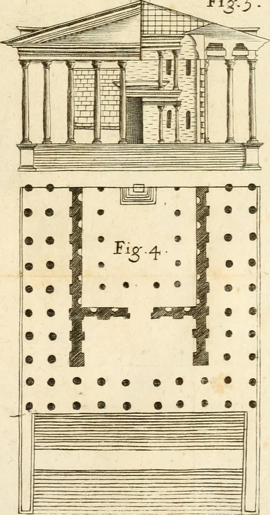 An illustration from Joannis Ciampini Romani, magistri brevium gratiae ... Opera, in tres tomos distributa : acesserunt eiusdem Ciampini opuscula quaedam selectiora : item appendix, seu notae, in quibus nonnulla post eius obitum innovata recensentur : ac demum auctoris vita, nunc primùm ipsius operibus addita, 1747, leaf 48