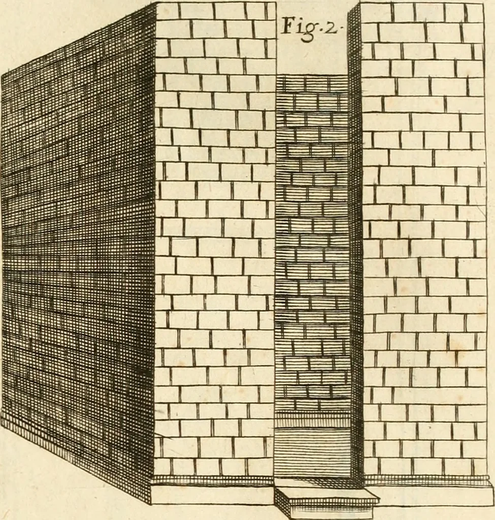 An illustration from Joannis Ciampini Romani, magistri brevium gratiae ... Opera, in tres tomos distributa : acesserunt eiusdem Ciampini opuscula quaedam selectiora : item appendix, seu notae, in quibus nonnulla post eius obitum innovata recensentur : ac demum auctoris vita, nunc primùm ipsius operibus addita, 1747, leaf 50