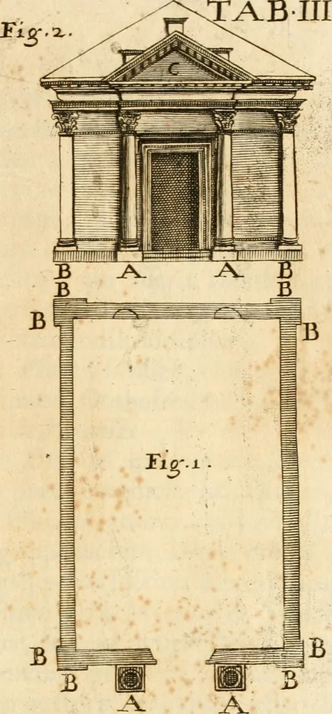 An illustration from Joannis Ciampini Romani, magistri brevium gratiae ... Opera, in tres tomos distributa : acesserunt eiusdem Ciampini opuscula quaedam selectiora : item appendix, seu notae, in quibus nonnulla post eius obitum innovata recensentur : ac demum auctoris vita, nunc primùm ipsius operibus addita, 1747, leaf 52