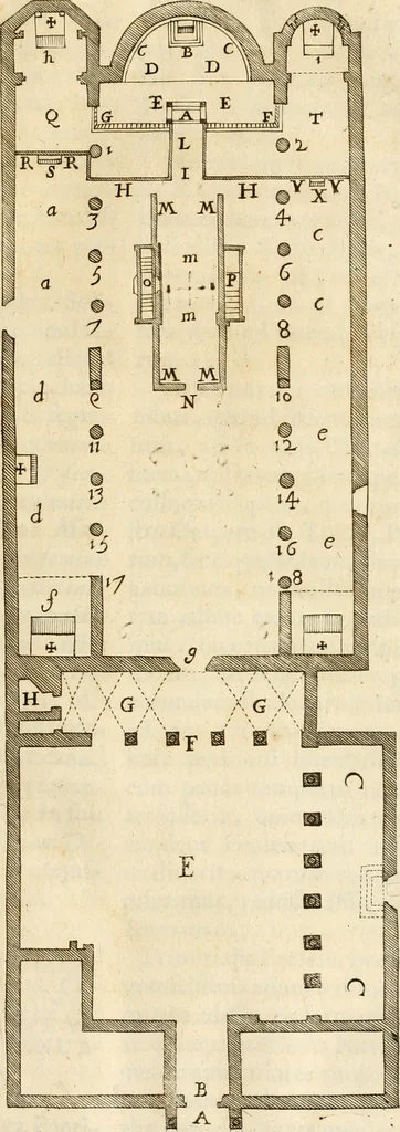 An illustration from Joannis Ciampini Romani, magistri brevium gratiae ... Opera, in tres tomos distributa : acesserunt eiusdem Ciampini opuscula quaedam selectiora : item appendix, seu notae, in quibus nonnulla post eius obitum innovata recensentur : ac demum auctoris vita, nunc primùm ipsius operibus addita, 1747, leaf 78