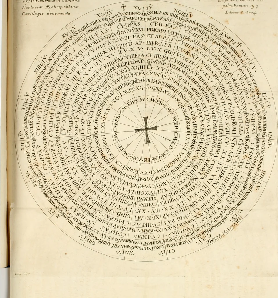An illustration from Joannis Ciampini Romani, magistri brevium gratiae ... Opera, in tres tomos distributa : acesserunt eiusdem Ciampini opuscula quaedam selectiora : item appendix, seu notae, in quibus nonnulla post eius obitum innovata recensentur : ac demum auctoris vita, nunc primùm ipsius operibus addita, 1747, leaf 299