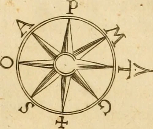 An illustration from Joannis Ciampini Romani, magistri brevium gratiae ... Opera, in tres tomos distributa : acesserunt eiusdem Ciampini opuscula quaedam selectiora : item appendix, seu notae, in quibus nonnulla post eius obitum innovata recensentur : ac demum auctoris vita, nunc primùm ipsius operibus addita, 1747, leaf 393