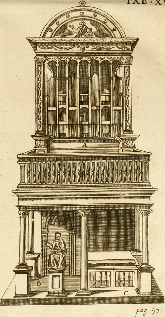 An illustration from Joannis Ciampini Romani, magistri brevium gratiae ... Opera, in tres tomos distributa : acesserunt eiusdem Ciampini opuscula quaedam selectiora : item appendix, seu notae, in quibus nonnulla post eius obitum innovata recensentur : ac demum auctoris vita, nunc primùm ipsius operibus addita, 1747, leaf 439