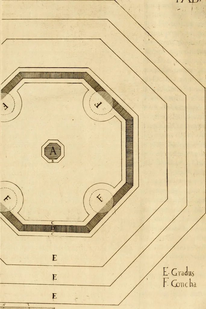 An illustration from Joannis Ciampini Romani, magistri brevium gratiae ... Opera, in tres tomos distributa : acesserunt eiusdem Ciampini opuscula quaedam selectiora : item appendix, seu notae, in quibus nonnulla post eius obitum innovata recensentur : ac demum auctoris vita, nunc primùm ipsius operibus addita, 1747, leaf 57