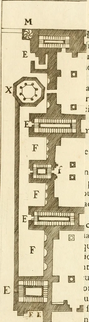 An illustration from Joannis Ciampini Romani, magistri brevium gratiae ... Opera, in tres tomos distributa : acesserunt eiusdem Ciampini opuscula quaedam selectiora : item appendix, seu notae, in quibus nonnulla post eius obitum innovata recensentur : ac demum auctoris vita, nunc primùm ipsius operibus addita, 1747, leaf 602