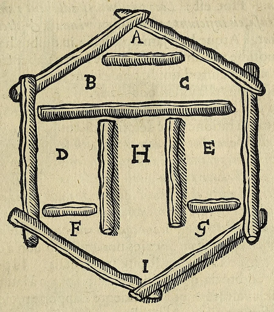 An illustration from Joannis Schefferi Argentoratensis Lapponia, id est, Regionis Lapponum et gentis nova et verissima descriptio : in qua multa de origine, superstitione, sacris magicis, victu, cultu, negotiis Lapponum, item animalium, metallorumque indole, quae in terris eorum proveniunt, hactenus incognita produntur, & eiconibus adjectis cum cura illustrantur, 1673, leaf 225