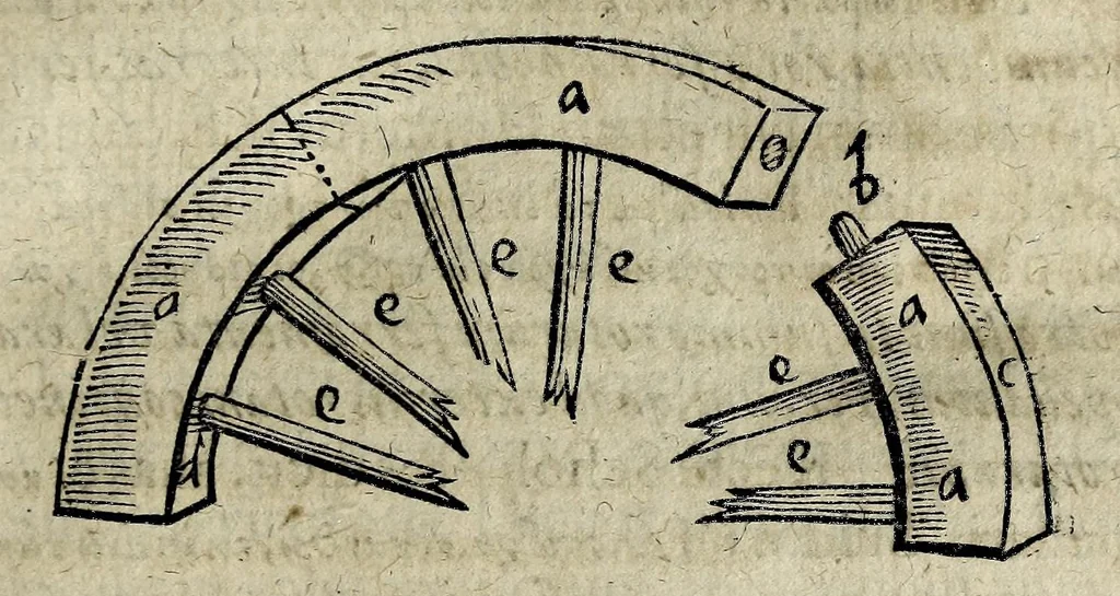 An illustration from Joannis Schefferi Argentoratensis De re vehiculari veterum libri duo. Accedit Pyrrhi Ligorii V.C. De vehiculis fragmentum : nunquam ante publicatum, ex bibliotheca Sereniss. Reg. Christinae, cum ejusdem I. Schefferi Arg. annotationibus, 1671, leaf 69