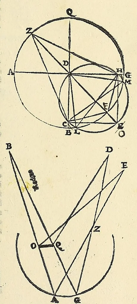 An illustration from Jo. Archiepiscopi Cantuariensis Perspectiua communis, 1504, leaf 35
