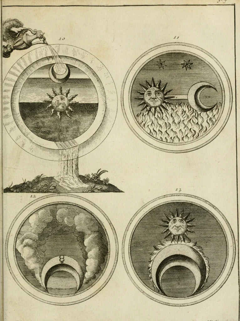 An illustration from Johannis Conradi Barchusen Elementa chemiae, quibius subjuncta est, Confectura lapidis philosophici, imaginibus repraesentata, 1718, leaf 538