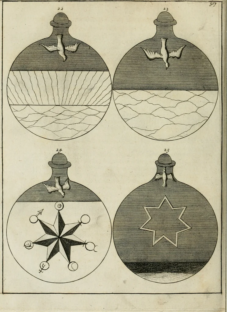 An illustration from Johannis Conradi Barchusen Elementa chemiae, quibius subjuncta est, Confectura lapidis philosophici, imaginibus repraesentata, 1718, leaf 547