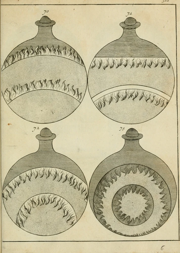An illustration from Johannis Conradi Barchusen Elementa chemiae, quibius subjuncta est, Confectura lapidis philosophici, imaginibus repraesentata, 1718, leaf 576