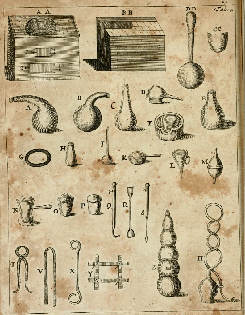 An illustration from Johannis Conradi Barchusen Elementa chemiae, quibius subjuncta est, Confectura lapidis philosophici, imaginibus repraesentata, 1718, leaf 83