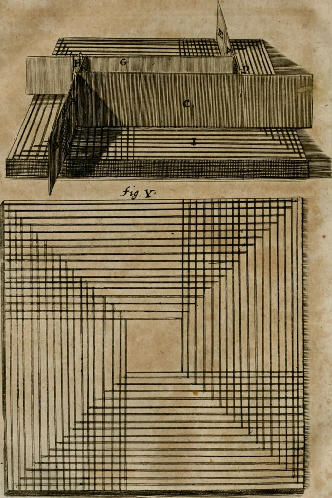 An illustration from Johannis Kunckelii, churfürstl. Brandenb. würcklich bestallt-geheimden Cammer-Dieners, Ars vitraria experimentalis, oder, Vollkommene Glasmacher-Kunst : lehrende, als in einem ... commentario über die ... sieben Bücher P. Anthonii Neri von Florenz, und denen ... Anmerckungen Christophori Merretti ... (so aus den Ital. und Latein. beyde mit Fleiss ins Hochdeutsche übersetzt) die allerkurtz bundigsten Manieren, das reineste Chrystall-Glas, alle gefärbte oder tingirte Gläser, künstliche Edelstein oder Flüsse ... zu machen ... : sampt einem II. Haupt-Thiel, so in drey unterschiedenen Bücher und mehr als 200 Experimenten bestehet, darinnen vom Glasmahlen, Vergulden und Brennen ... Türckisch Pappier, [et]c. ... und viel andere ungemeine Sachen zu machen, gelehret werden : mit einem Anhange von denen Perlen und fast allen natürlichen Edelsteinen .., 1679, leaf 513